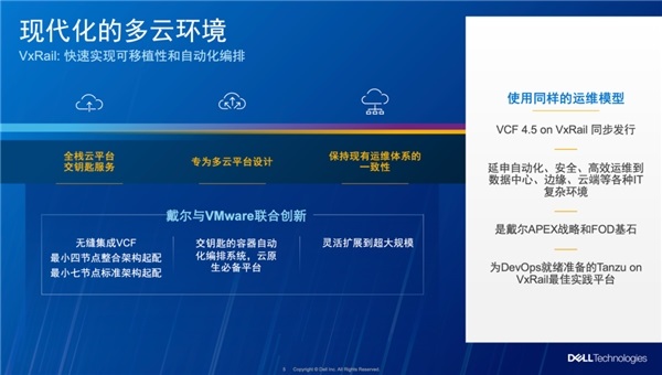 戴尔+VMware：强强联手，共赴“云原生”新征程第4张