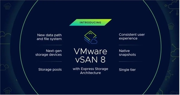 戴尔+VMware：强强联手，共赴“云原生”新征程第8张